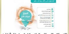 الاوراق المطلوبة لاستخراج فيزا شنغن