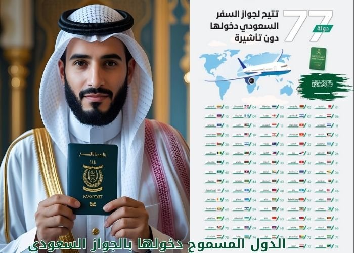 الدول المسموح دخولها بالجواز السعودي